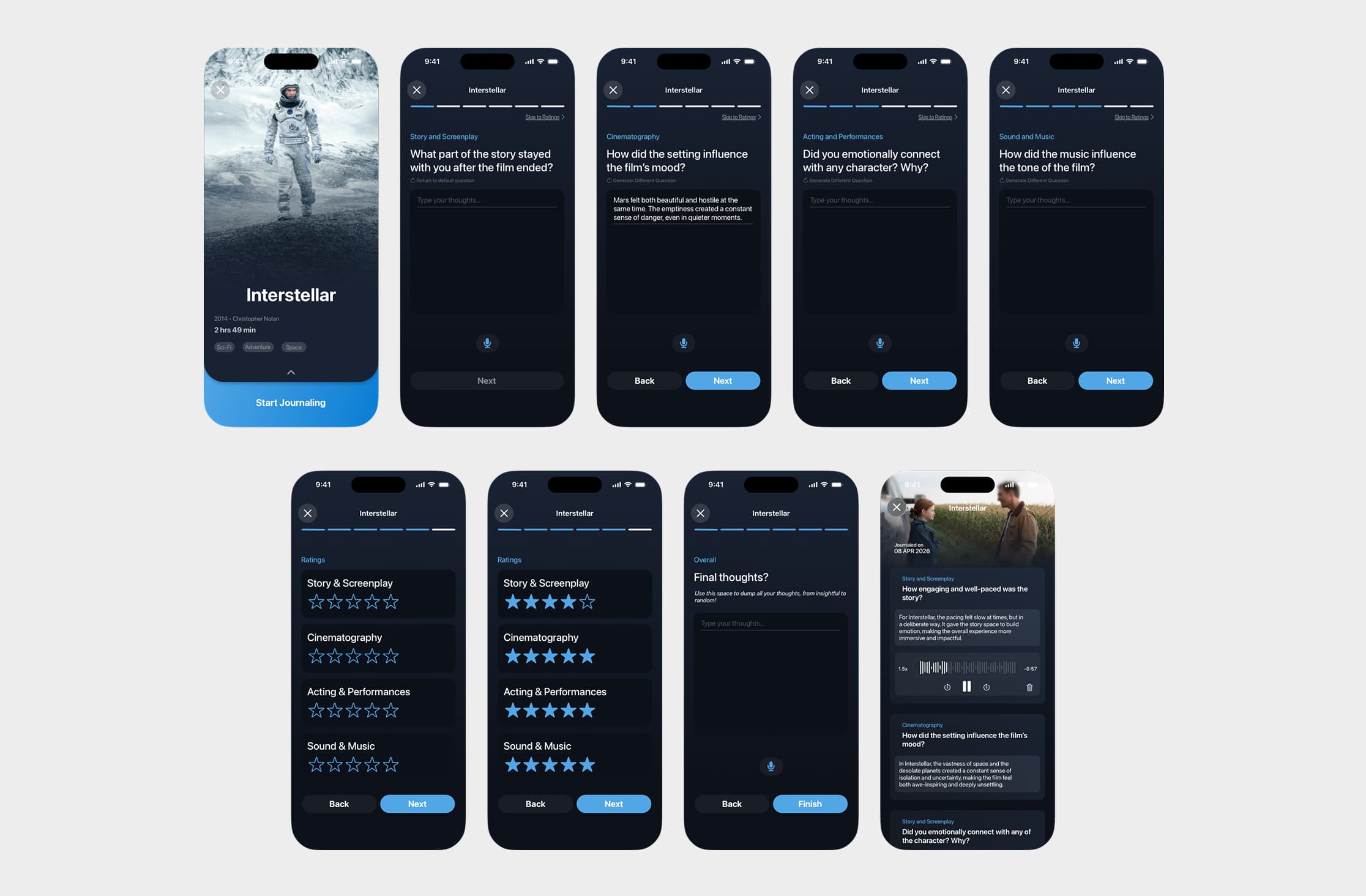 Betterboxd journalling user flow across all screens
